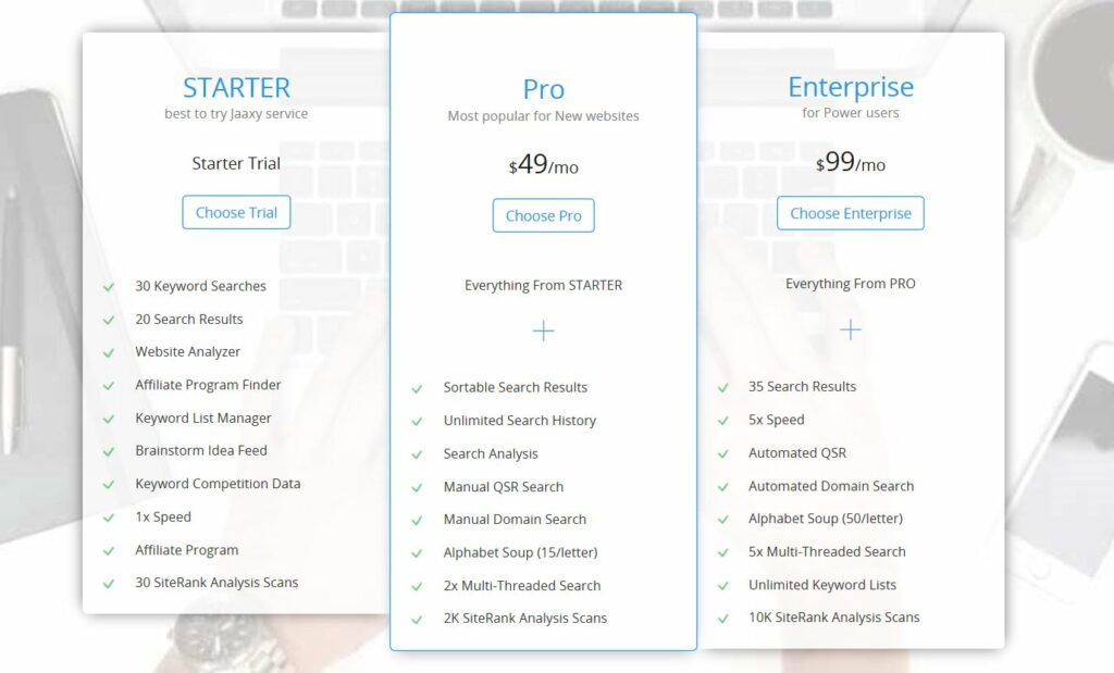 Jaaxy Keyword Research Tool